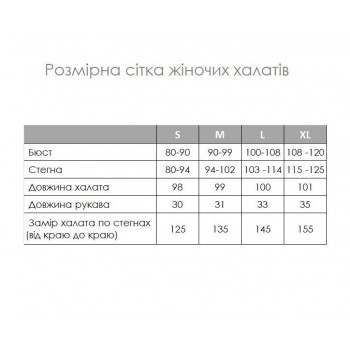 Халат домашний женский штапель Aura изображение 2 Халат домашний женский штапель Aura фото 2
