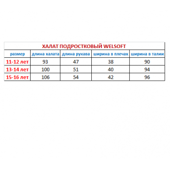 Халат подростковый теплый на 13-14 лет Шоколадный изображение 1 Халат подростковый теплый на 13-14 лет Шоколадный фото 1